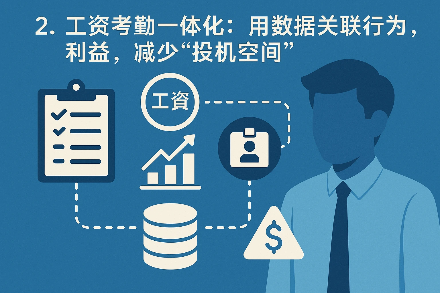 2. 工资考勤一体化：用数据关联行为与利益，减少“投机空间”