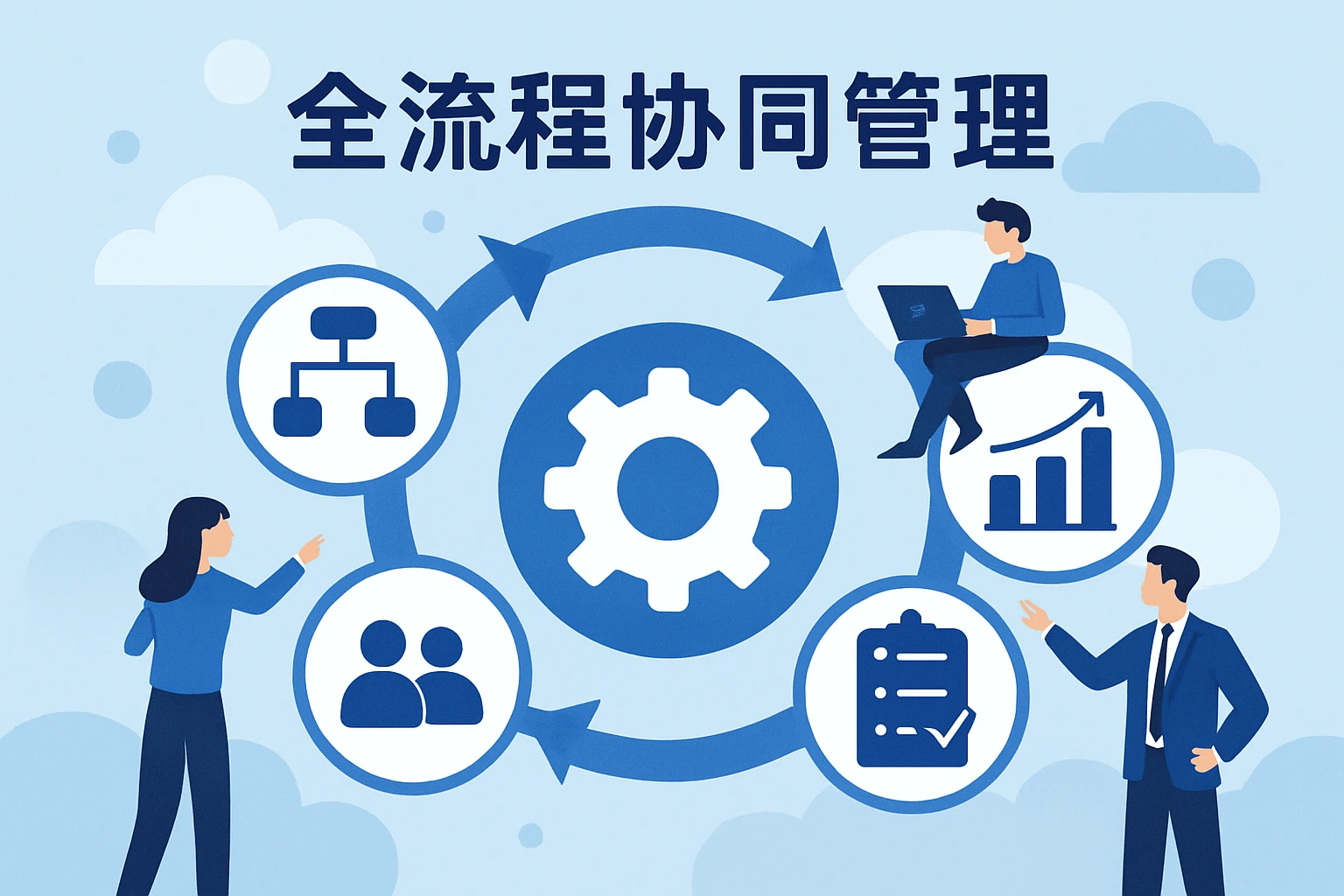 全流程协同管理