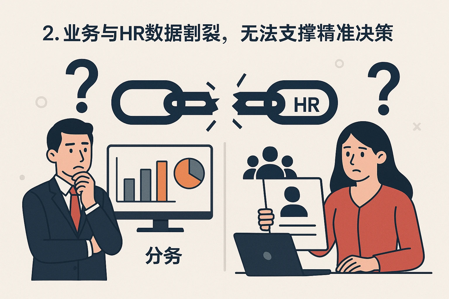 2. 业务与HR数据割裂,无法支撑精准决策