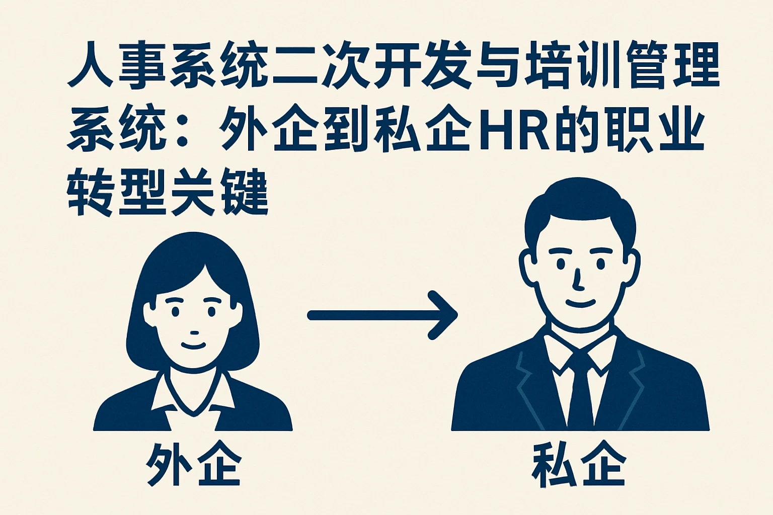 人事系统二次开发与培训管理系统：外企到私企HR的职业转型关键