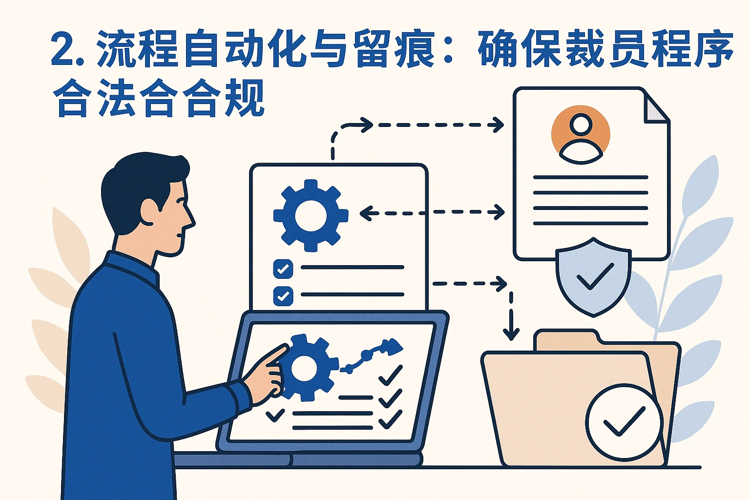 2. 流程自动化与留痕：确保裁员程序合法合规