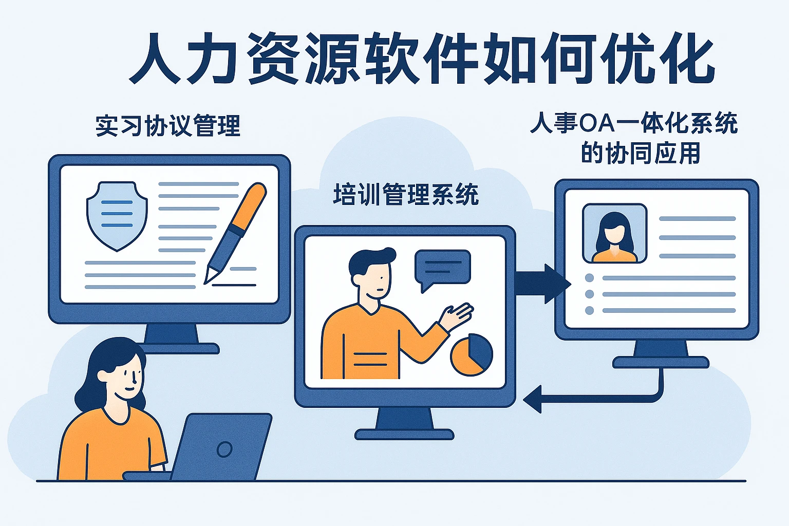人力资源软件如何优化实习协议管理，培训管理系统与人事OA一体化系统的协同应用