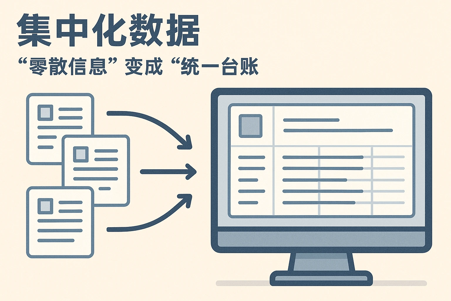 2. 集中化数据:把“零散信息”变成“统一台账”
