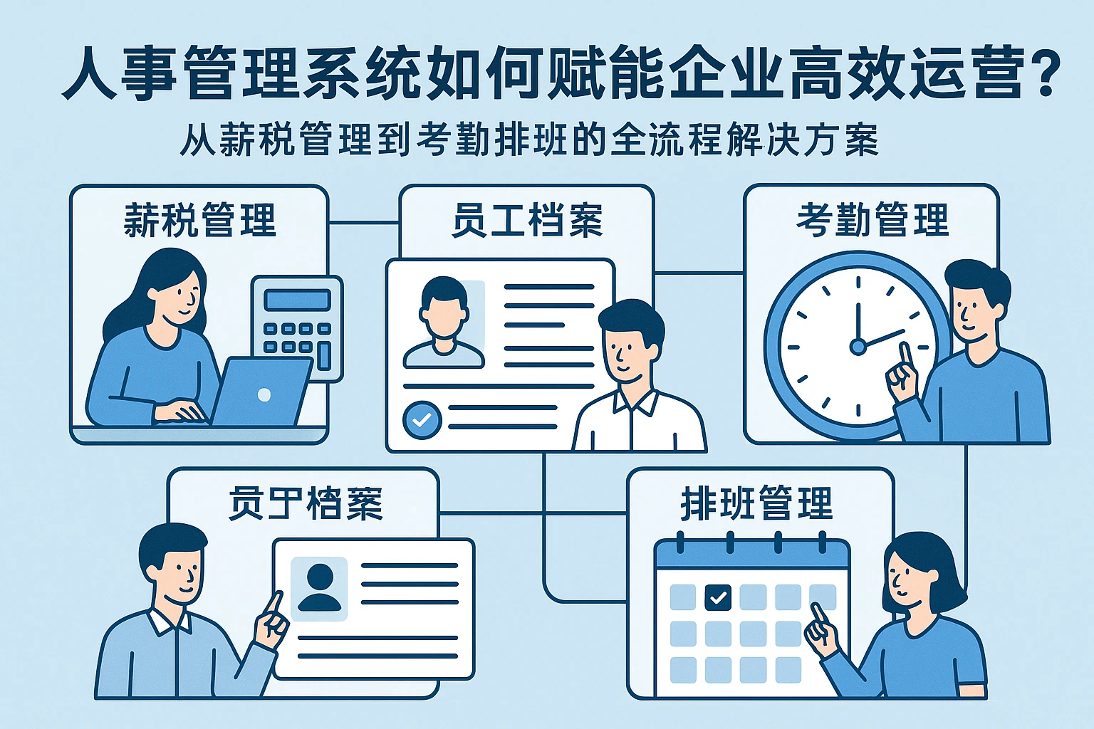 人事管理系统如何赋能企业高效运营?从薪税管理到考勤排班的全流程解决方案