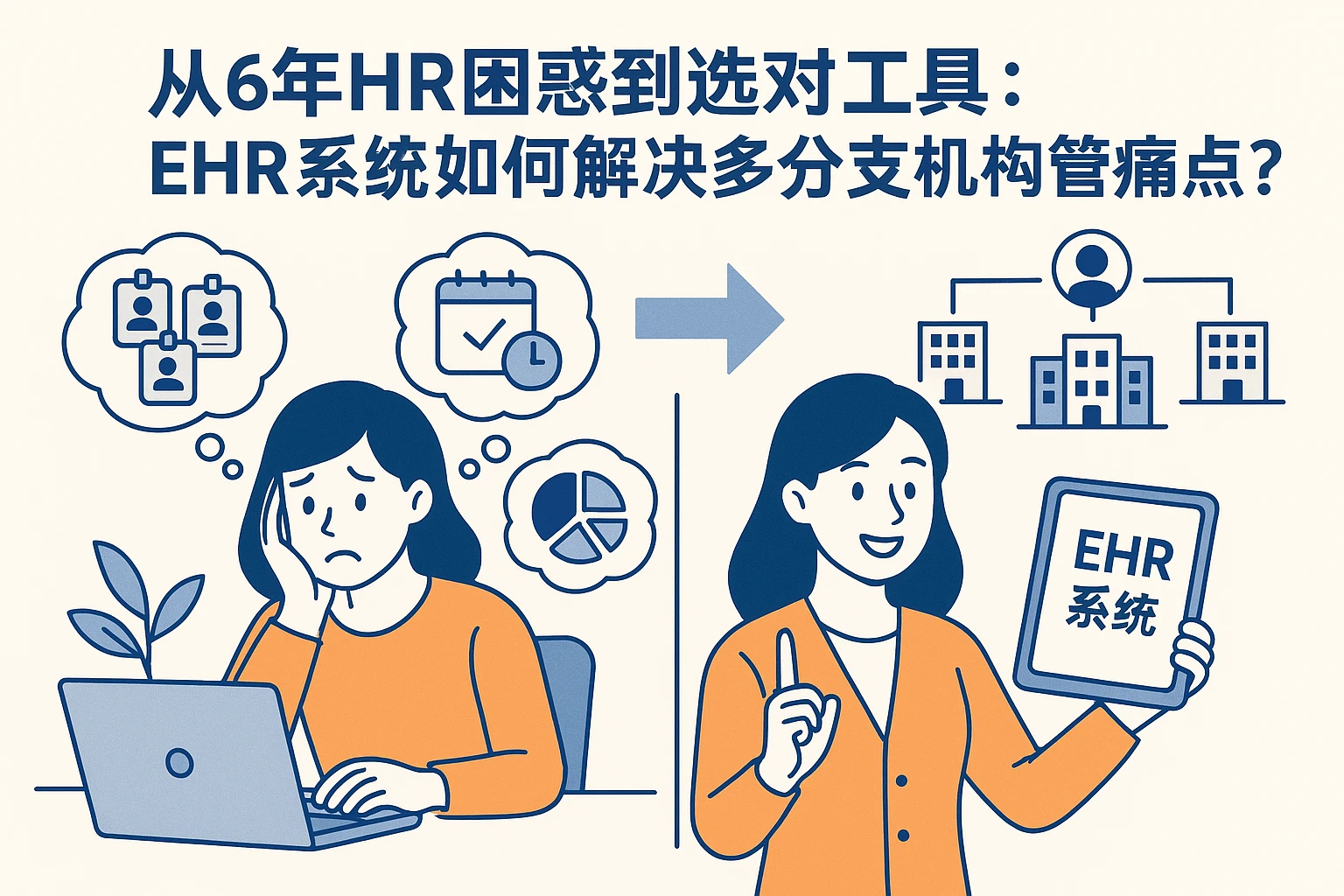 从6年HR困惑到选对工具：EHR系统如何解决多分支机构管理痛点？