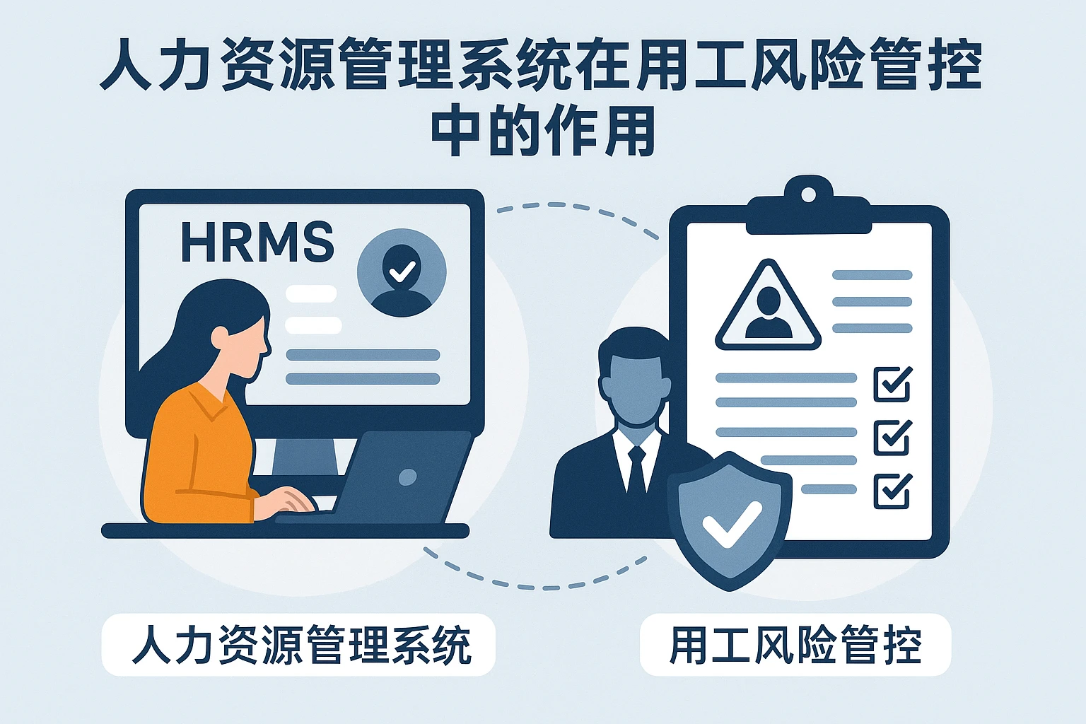 人力资源管理系统在用工风险管控中的作用