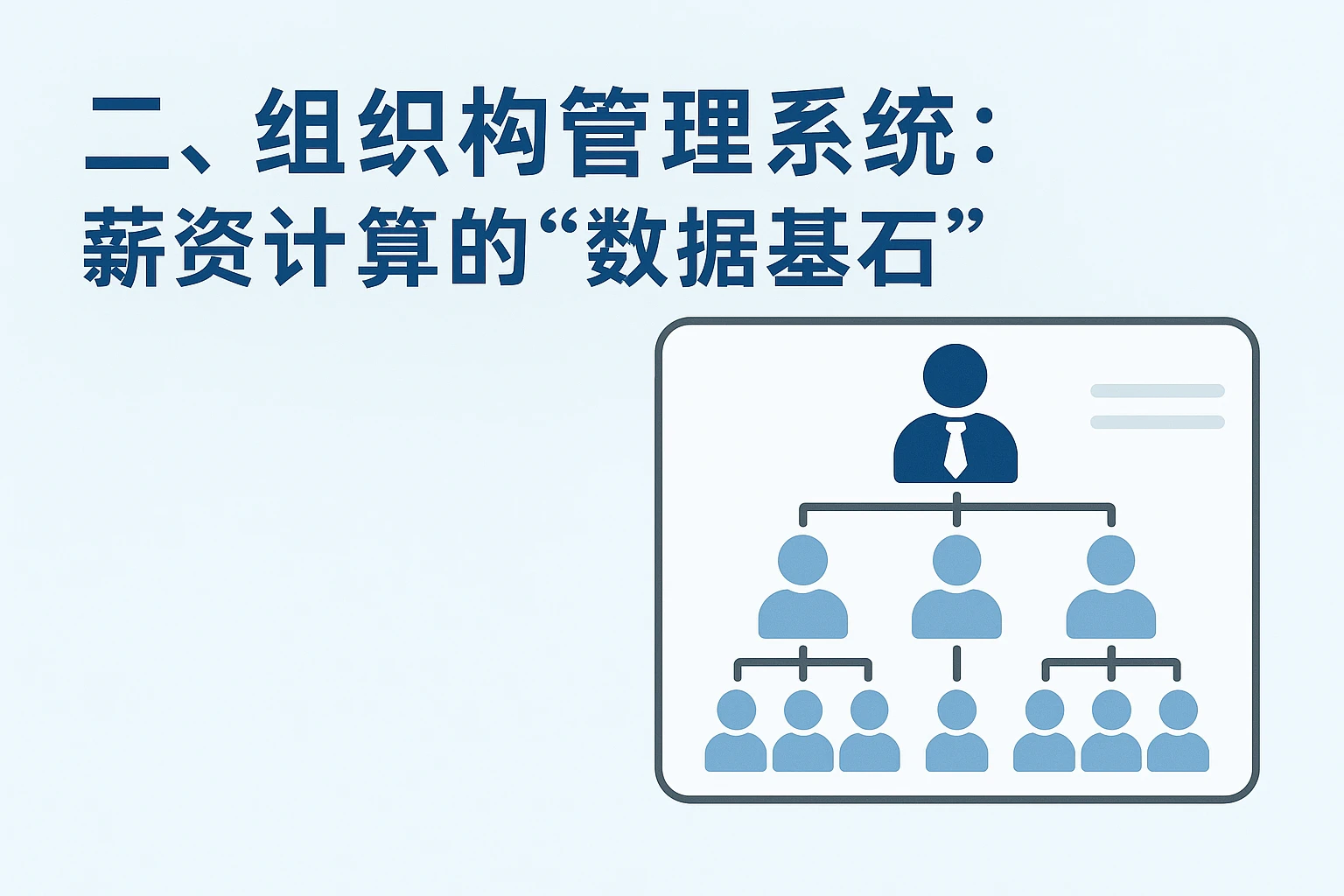 二、组织架构管理系统：薪资计算的“数据基石”