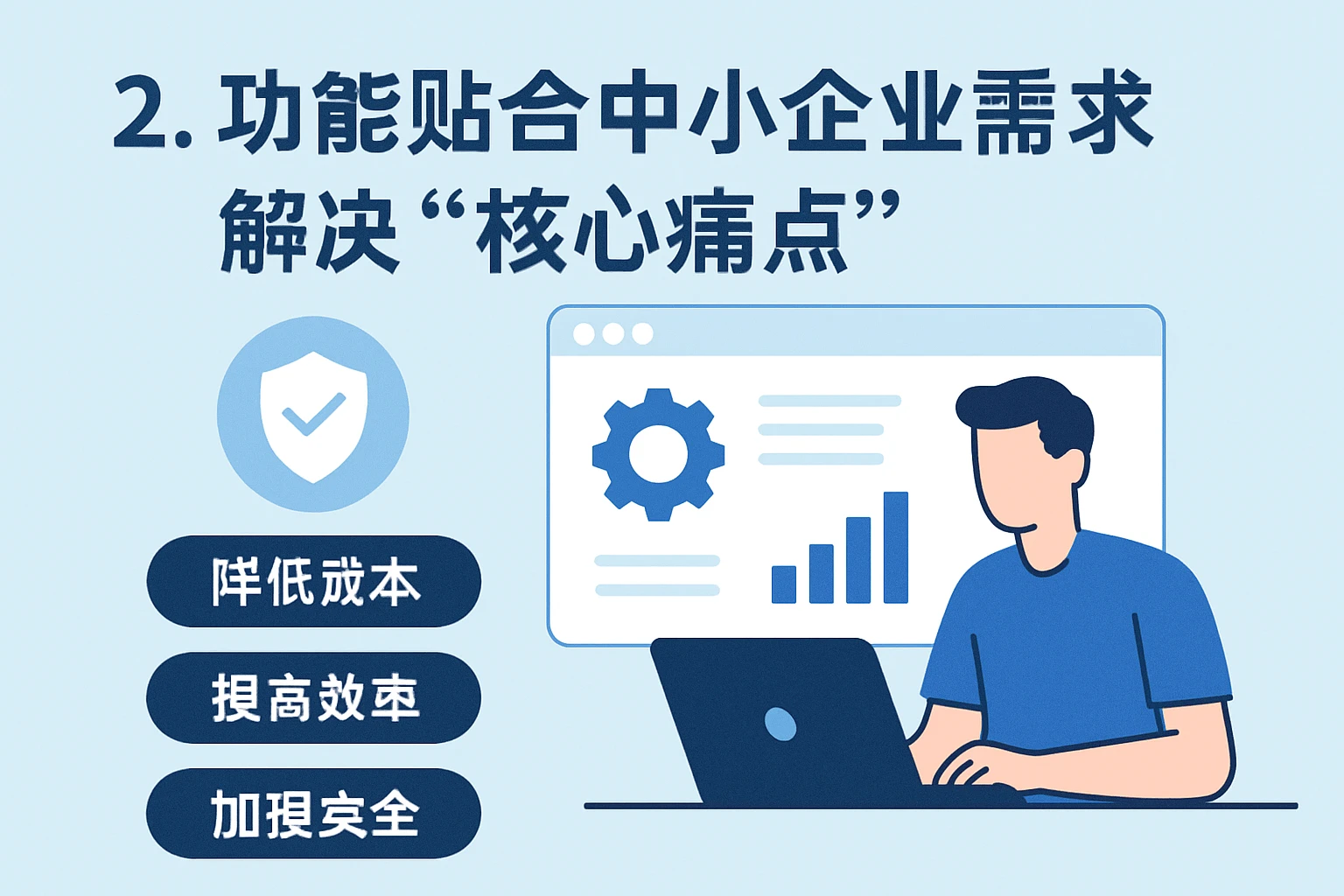 2. 功能贴合中小企业需求:解决“核心痛点”