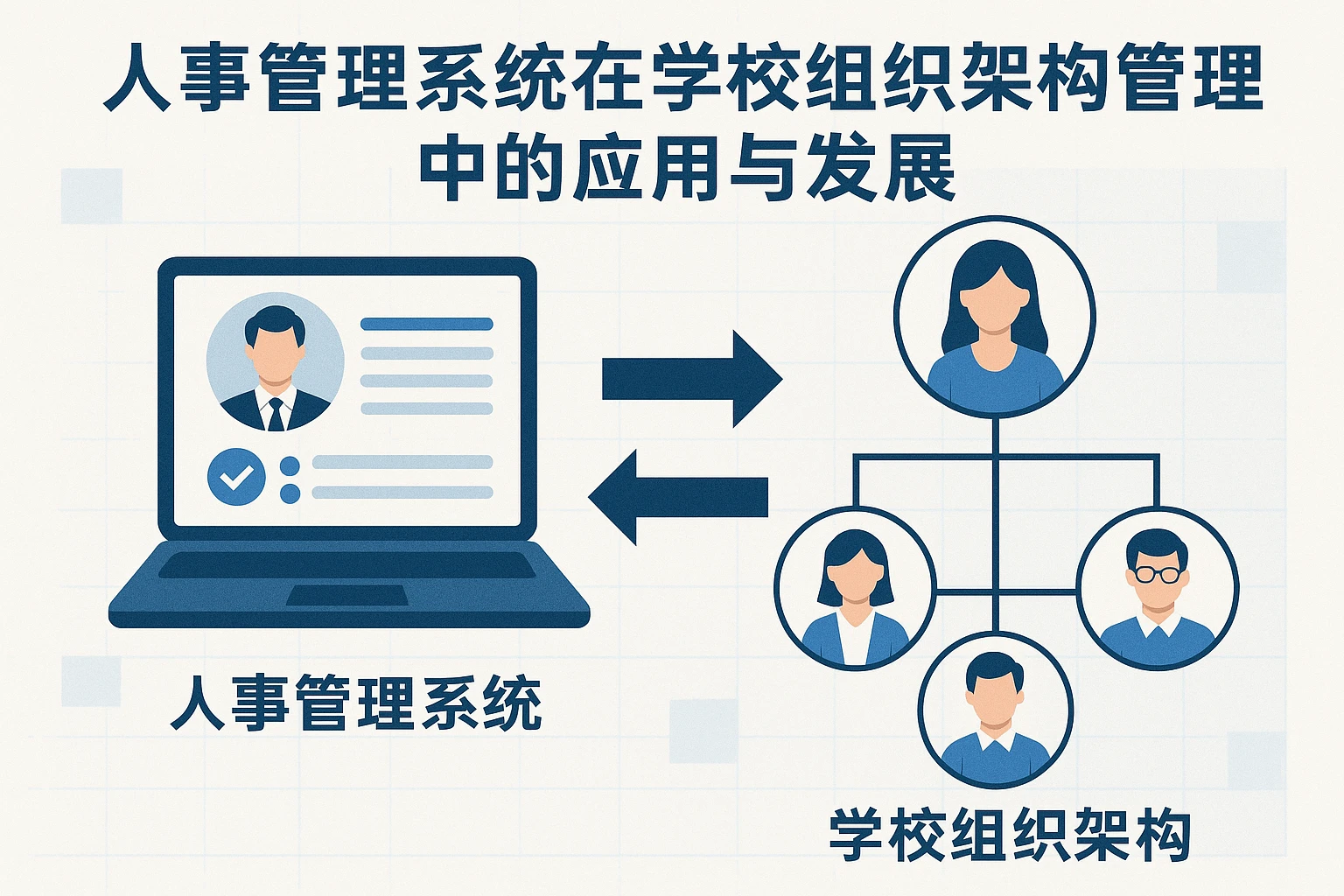 人事管理系统在学校组织架构管理中的应用与发展