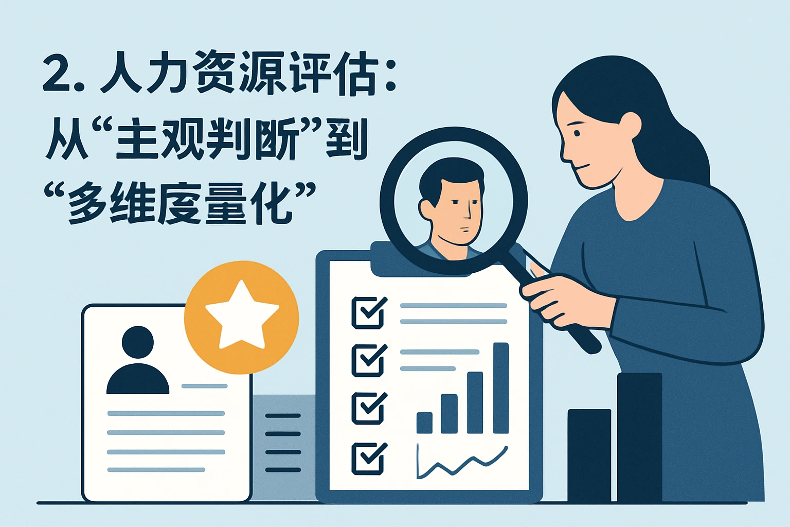 2. 人力资源评估：从“主观判断”到“多维度量化”