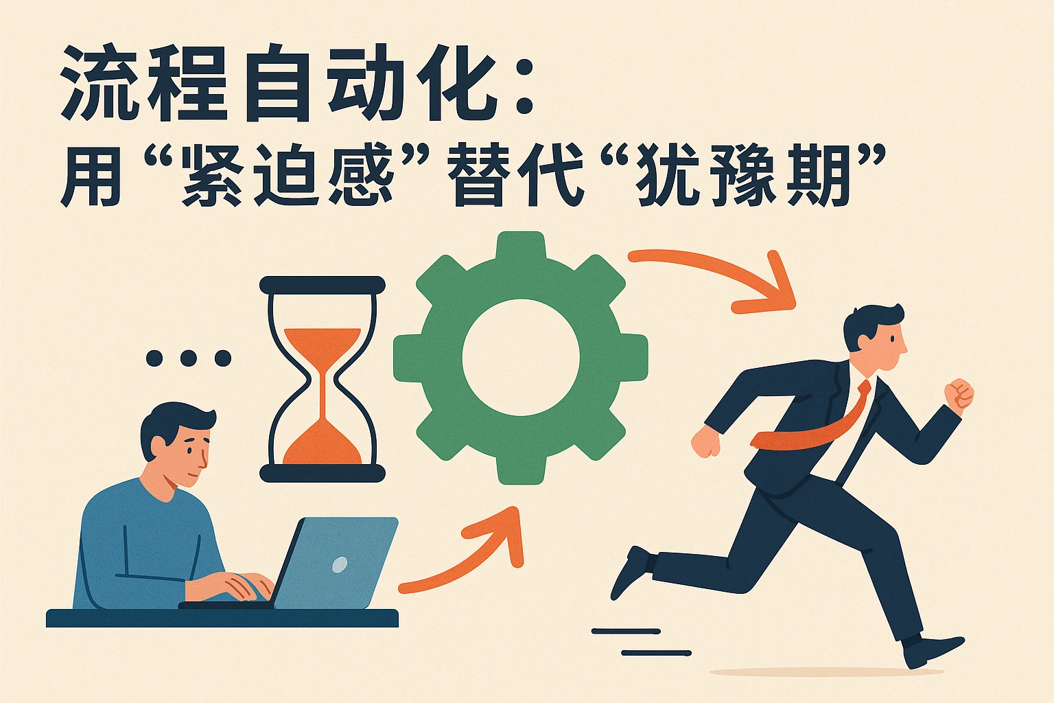 2. 流程自动化：用“紧迫感”替代“犹豫期”