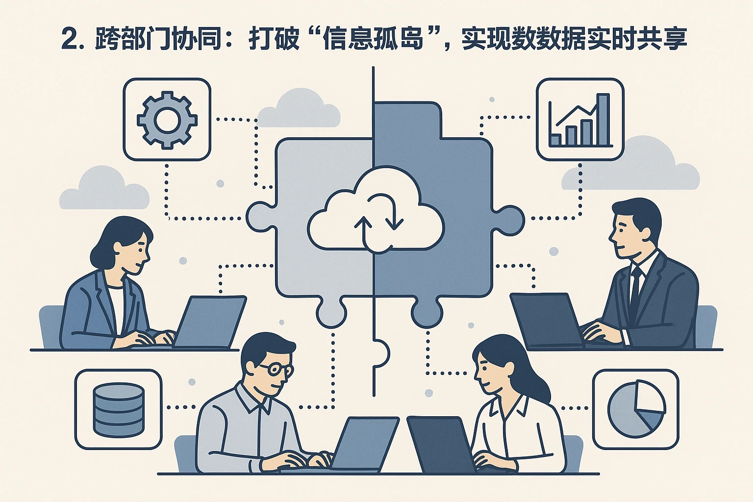 2. 跨部门协同：打破“信息孤岛”，实现数据实时共享