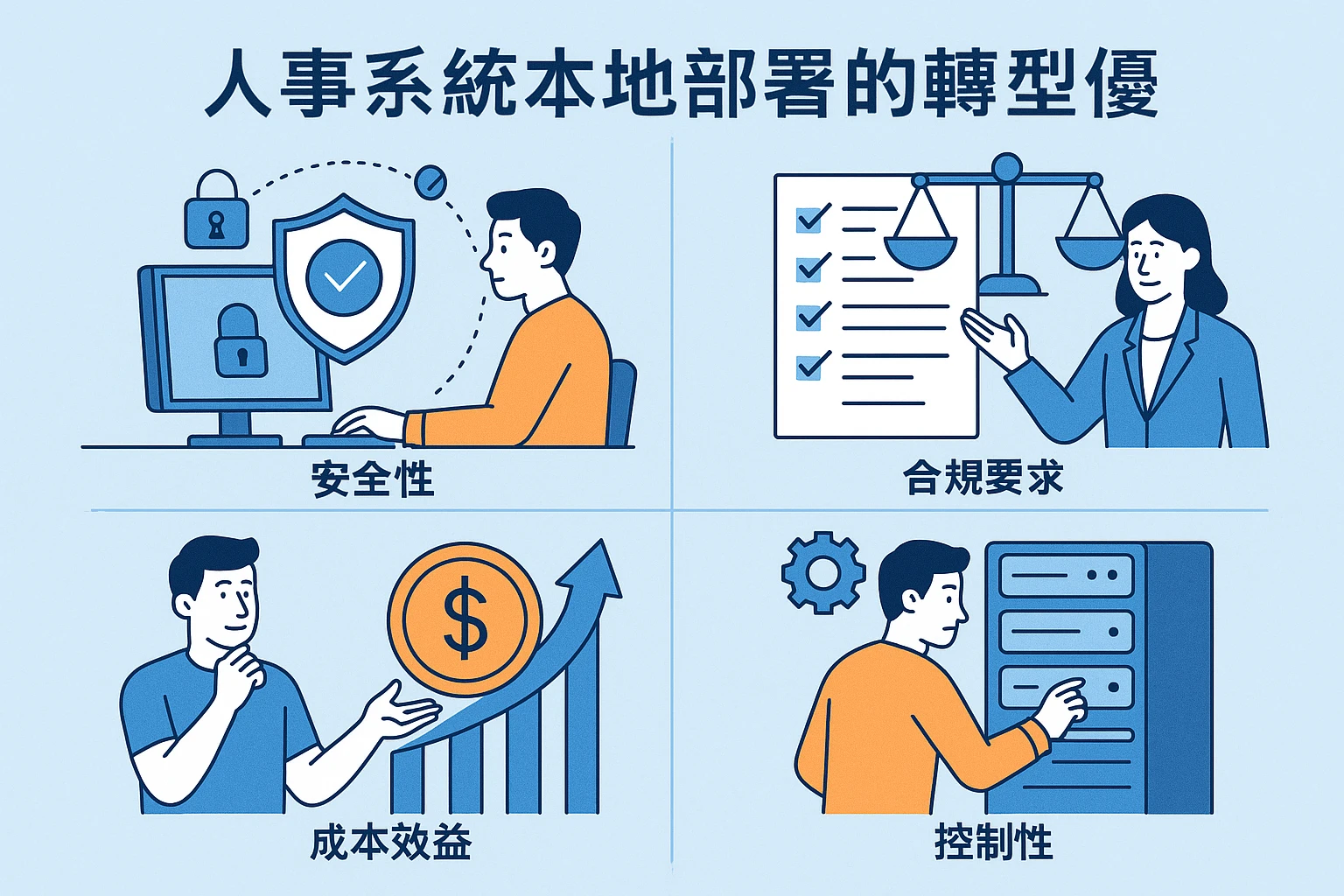 人事系统本地部署的转型优势