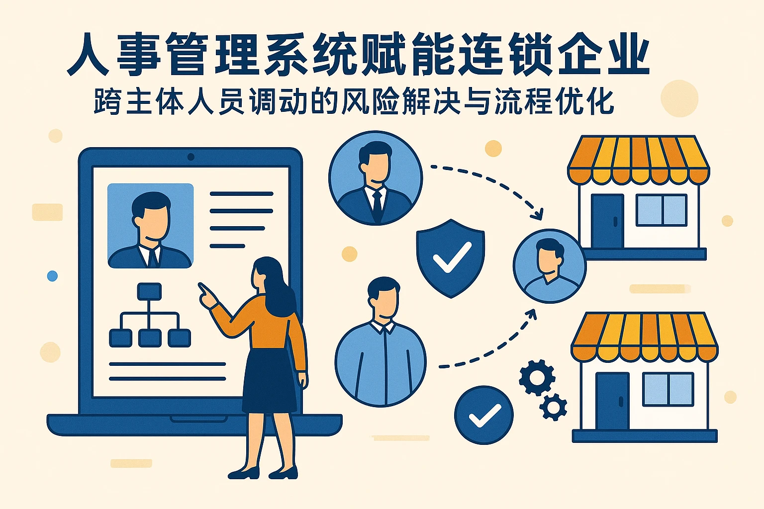 人事管理系统赋能连锁企业:跨主体人员调动的风险解决与流程优化