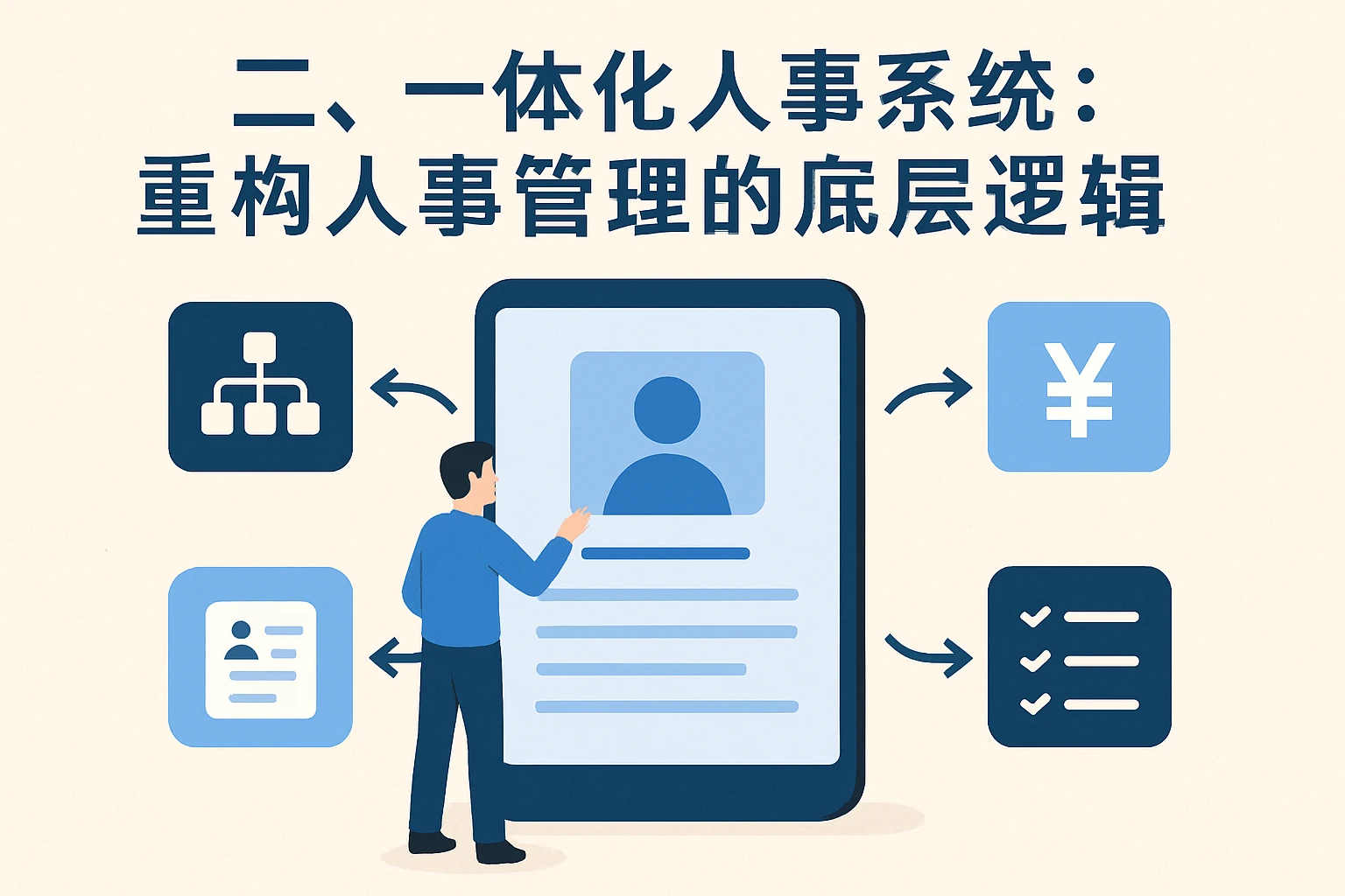 二、一体化人事系统：重构人事管理的底层逻辑