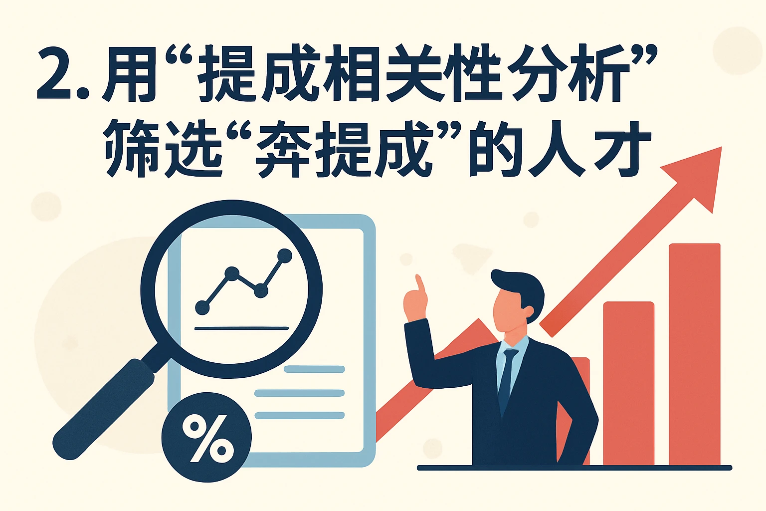2. 用“提成相关性分析”筛选“奔提成”的人才