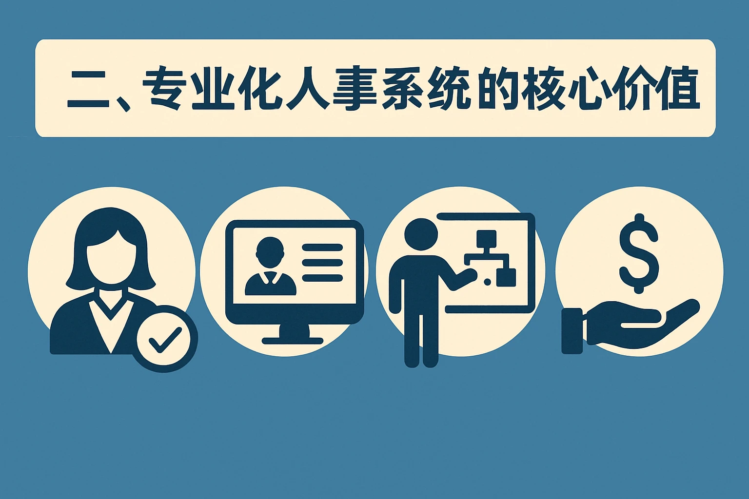 二、专业化人事系统的核心价值体现