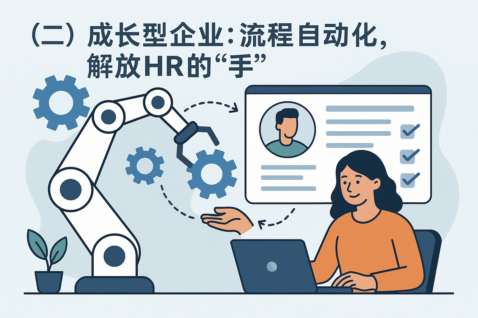 （二）成长型企业：流程自动化，解放HR的“手”