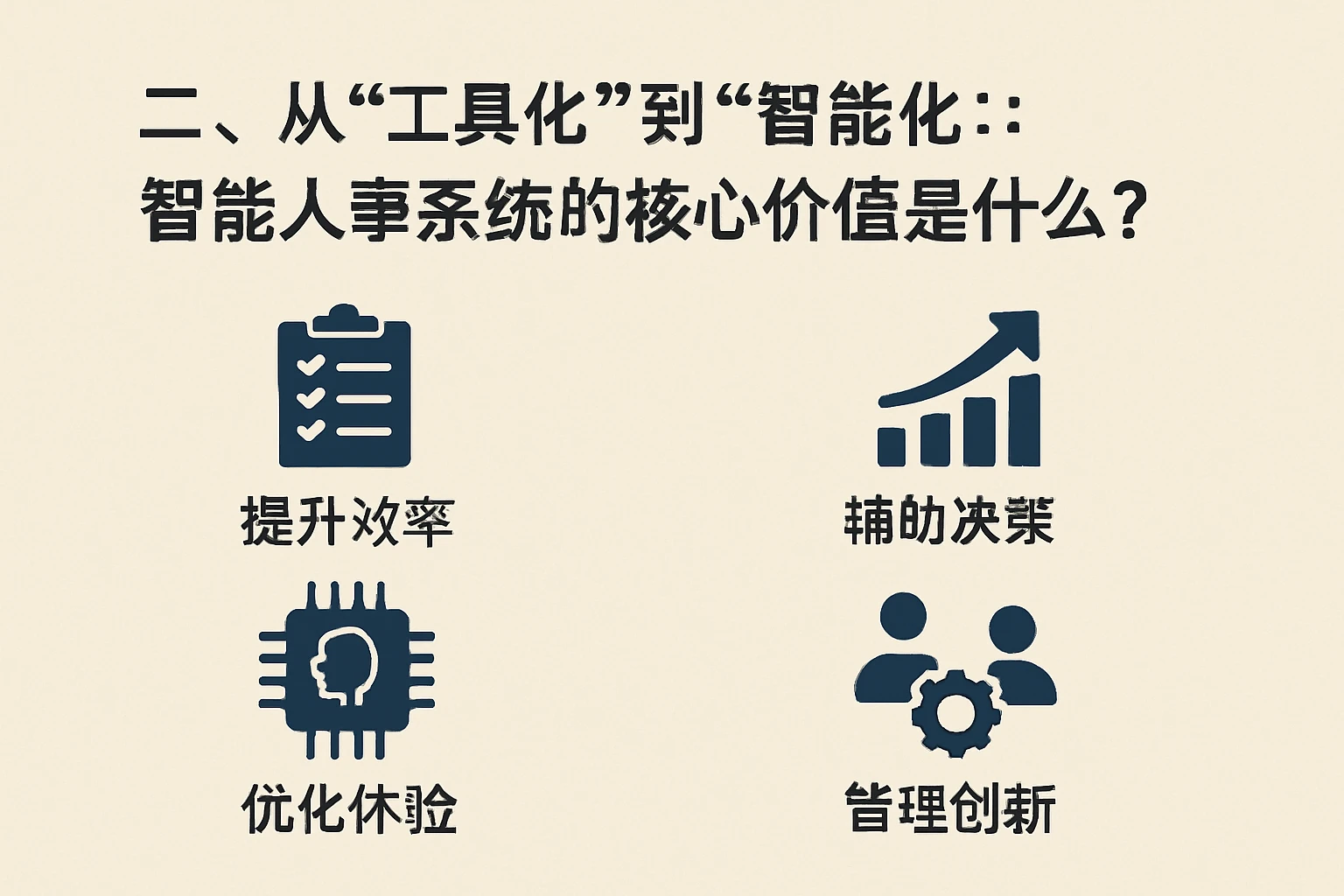 二、从“工具化”到“智能化”：智能人事系统的核心价值是什么？
