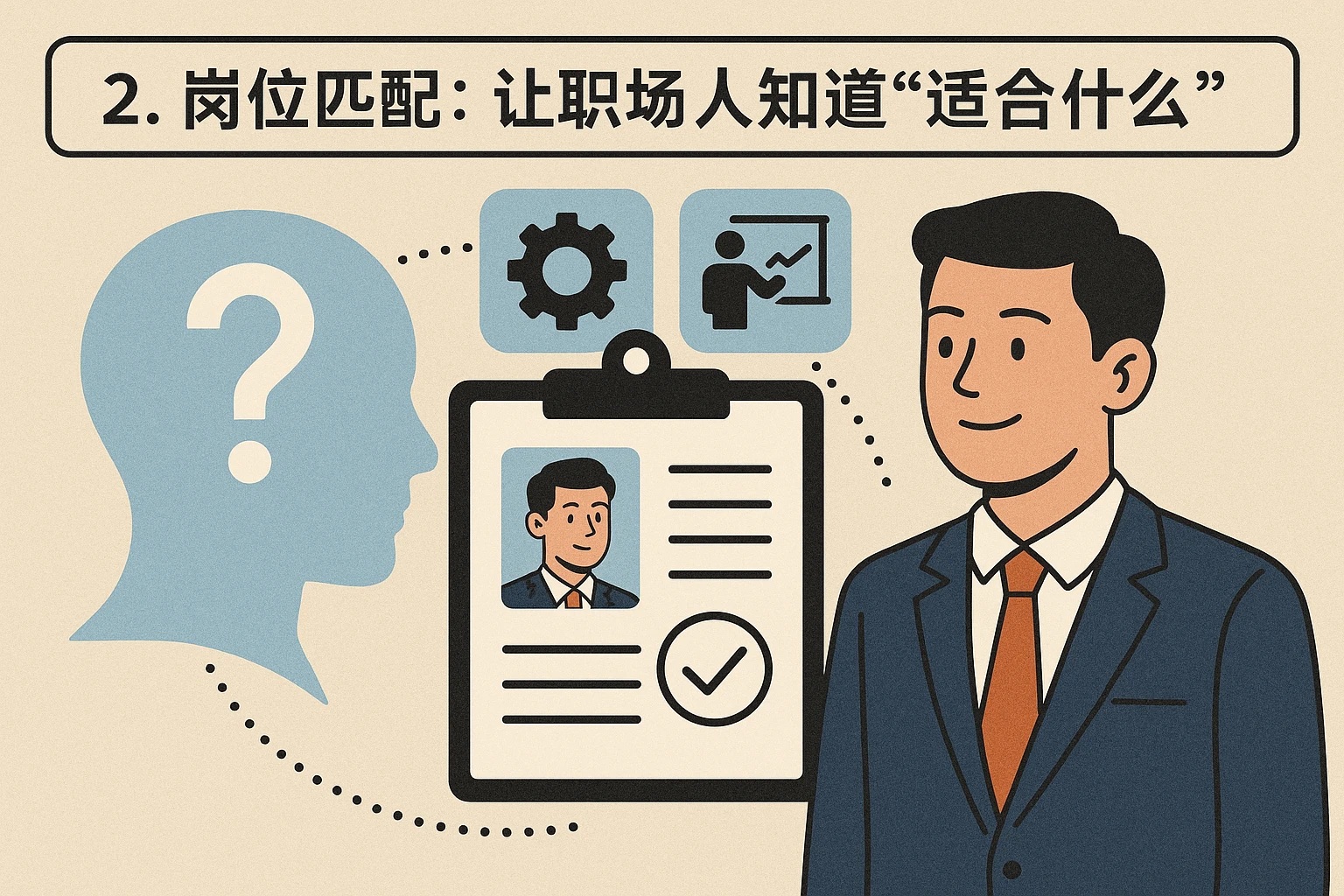 2. 岗位匹配：让职场人知道“适合什么”