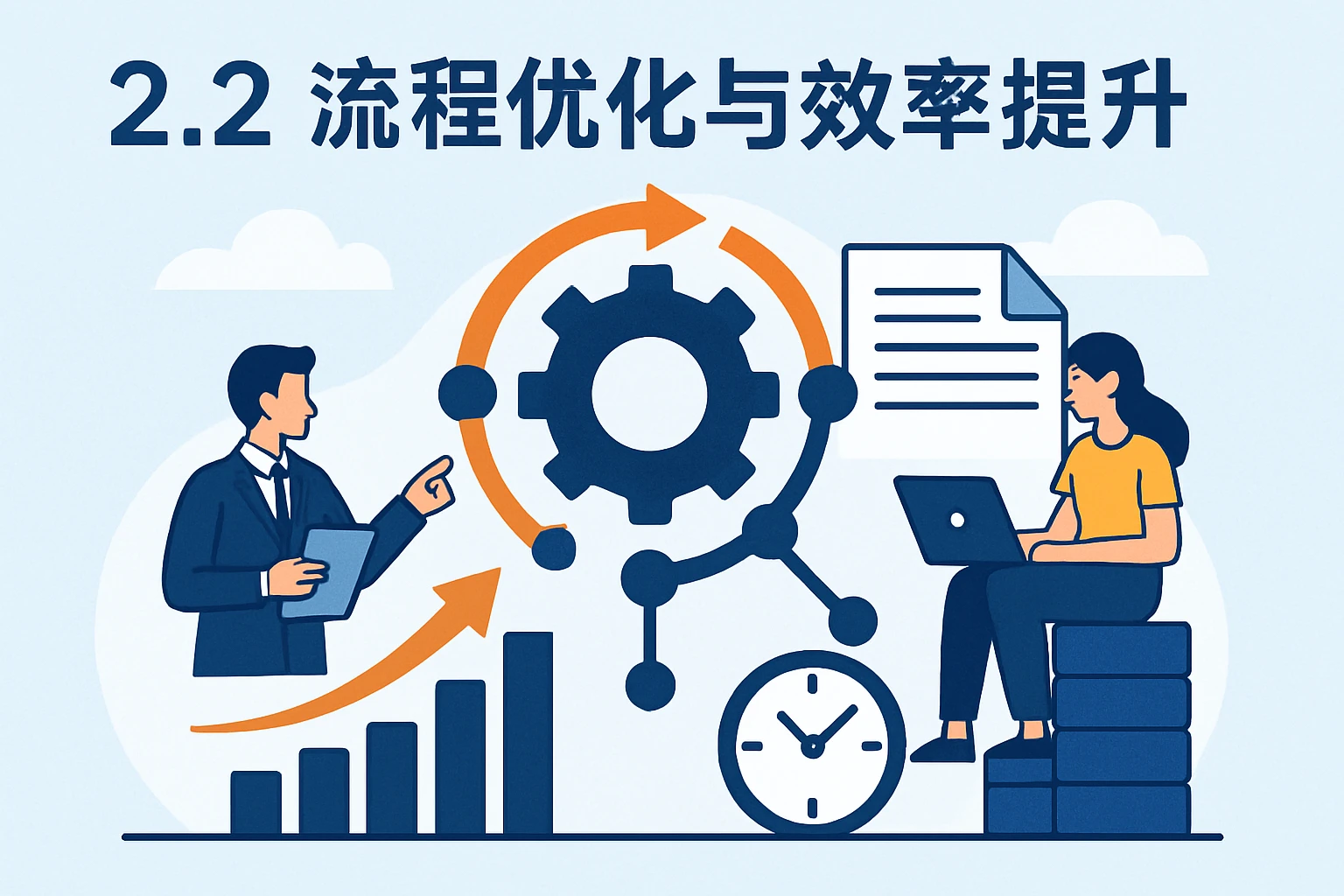 2.2 流程优化与效率提升