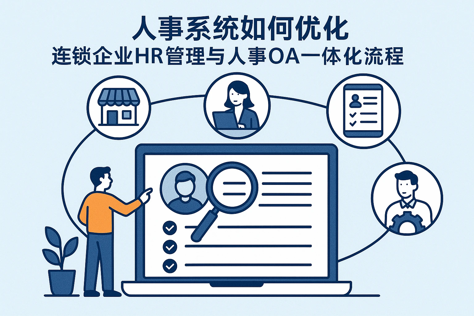 人事系统如何优化连锁企业HR管理与人事OA一体化流程