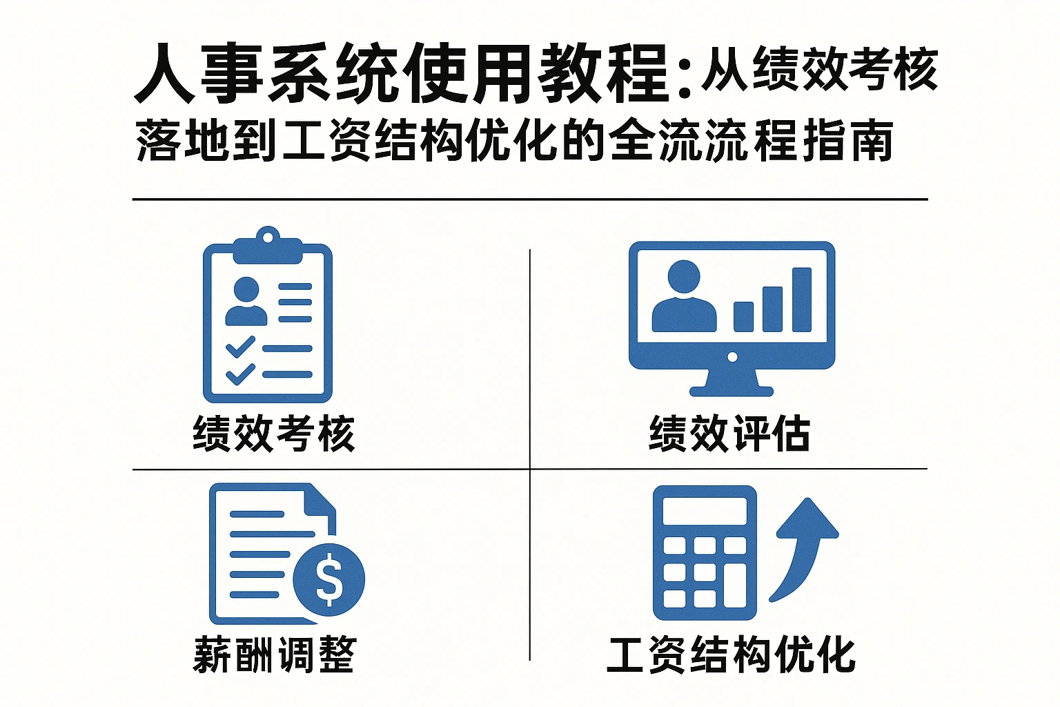 人事系统使用教程:从绩效考核落地到工资结构优化的全流程指南