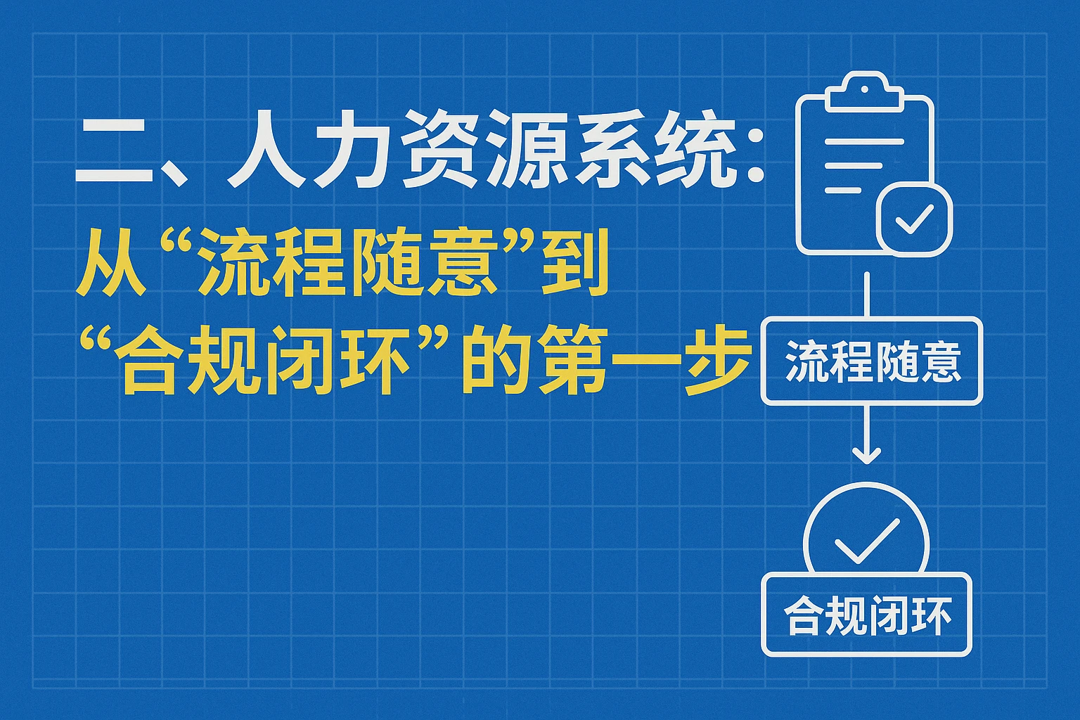 二、人力资源系统：从“流程随意”到“合规闭环”的第一步