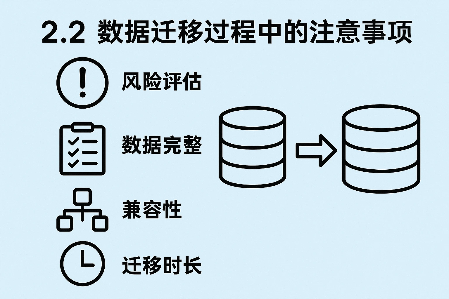 2.2 数据迁移过程中的注意事项