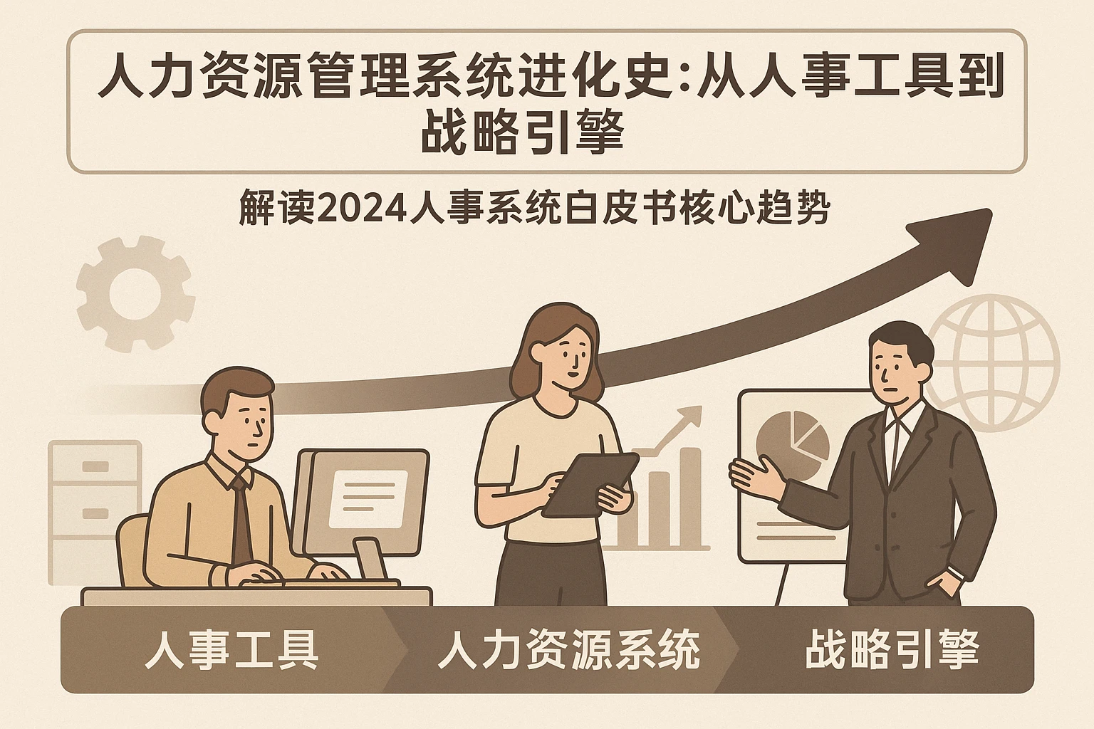 人力资源管理系统进化史：从人事工具到战略引擎——解读2024人事系统白皮书核心趋势