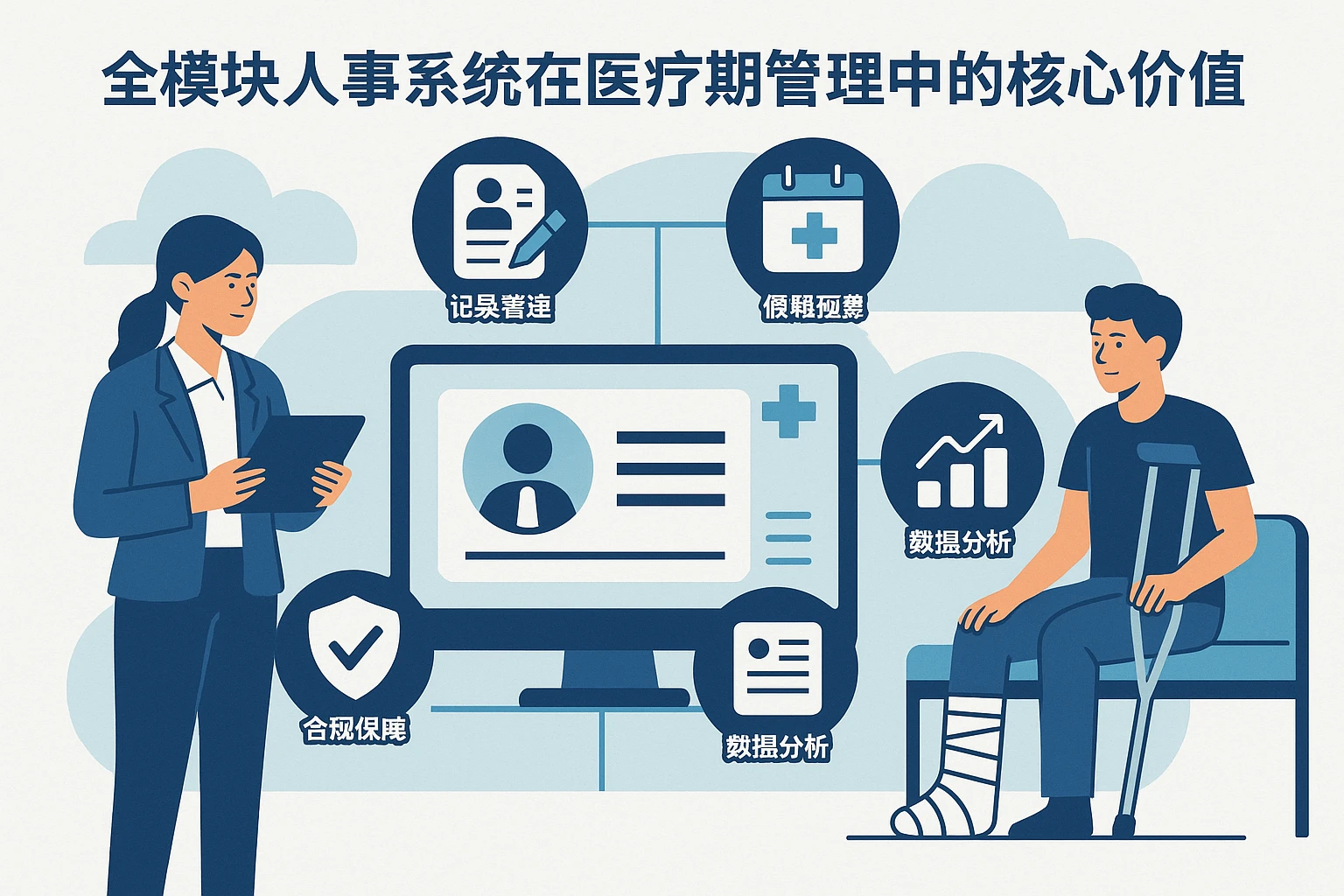 全模块人事系统在医疗期管理中的核心价值