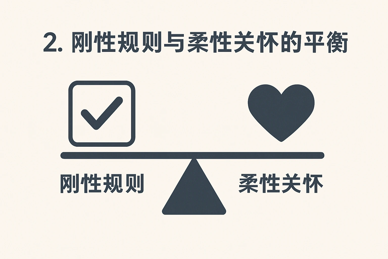 2. 刚性规则与柔性关怀的平衡
