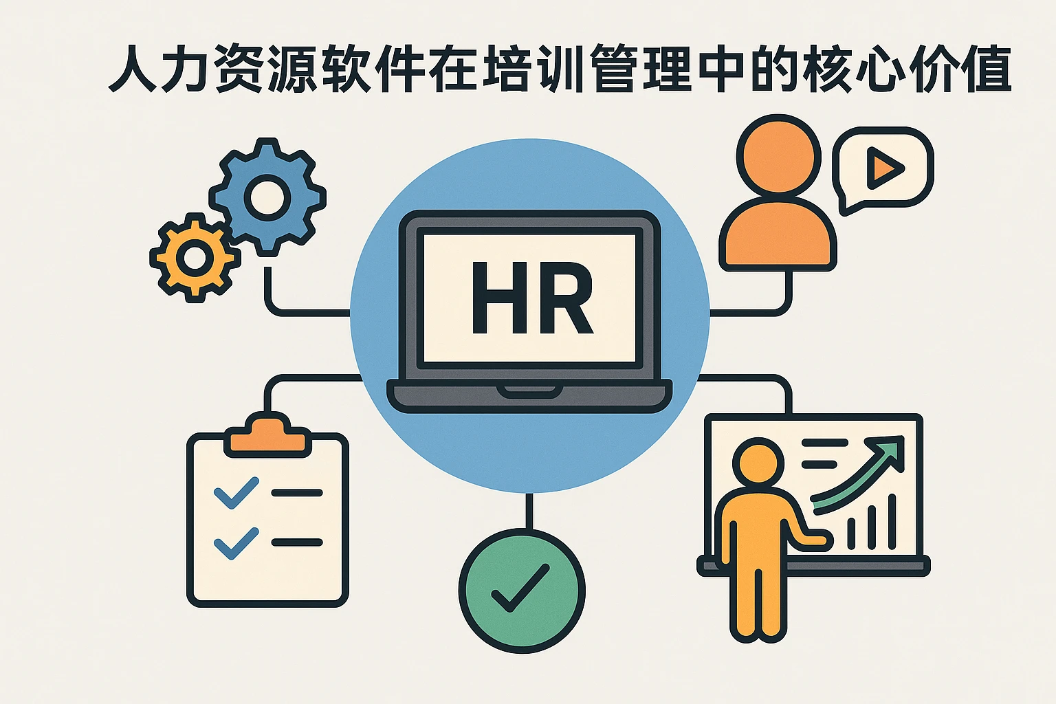 人力资源软件在培训管理中的核心价值