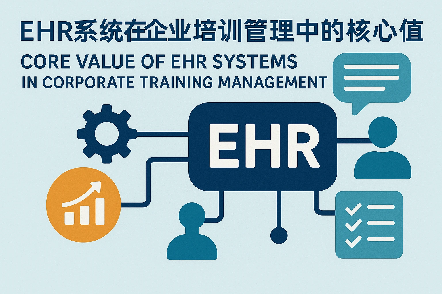 EHR系统在企业培训管理中的核心价值