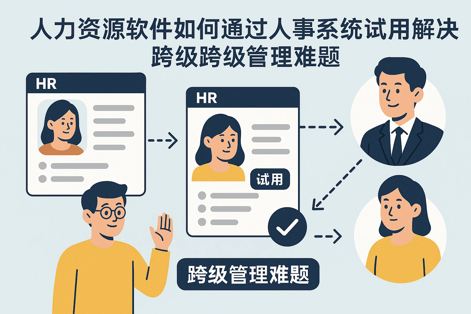 人力资源软件如何通过人事系统试用解决跨级管理难题