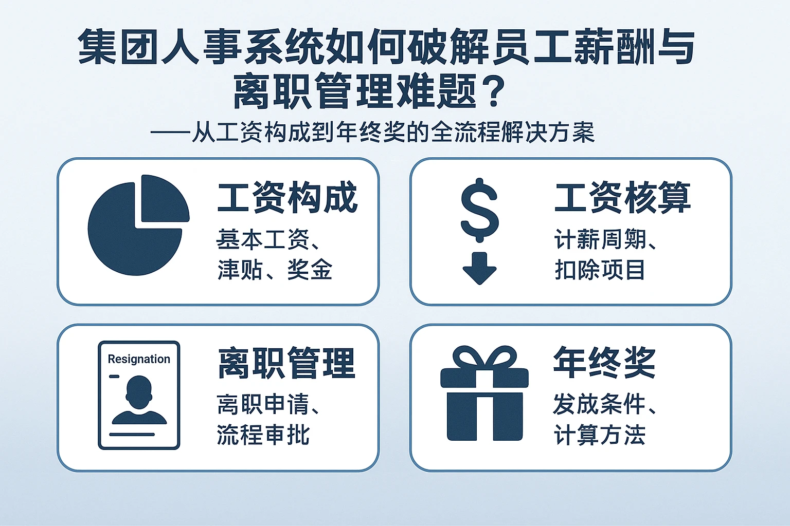 集团人事系统如何破解员工薪酬与离职管理难题?——从工资构成到年终奖的全流程解决方案