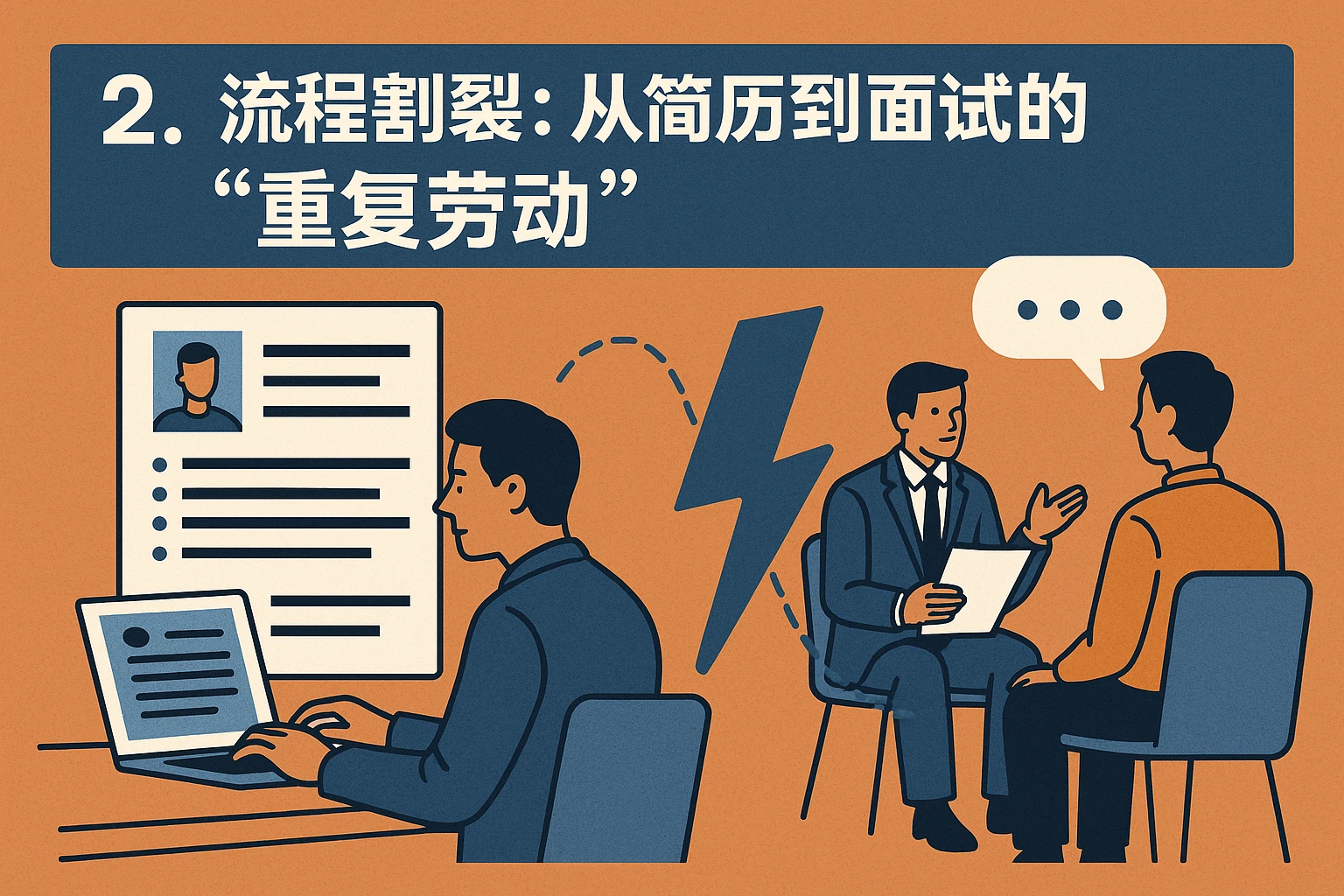 2. 流程割裂：从简历到面试的“重复劳动”