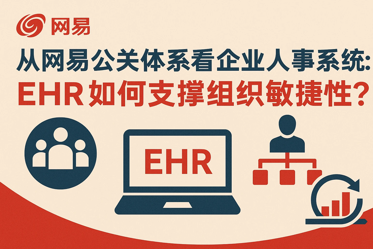 从网易公关体系看企业人事系统：EHR如何支撑组织敏捷性？