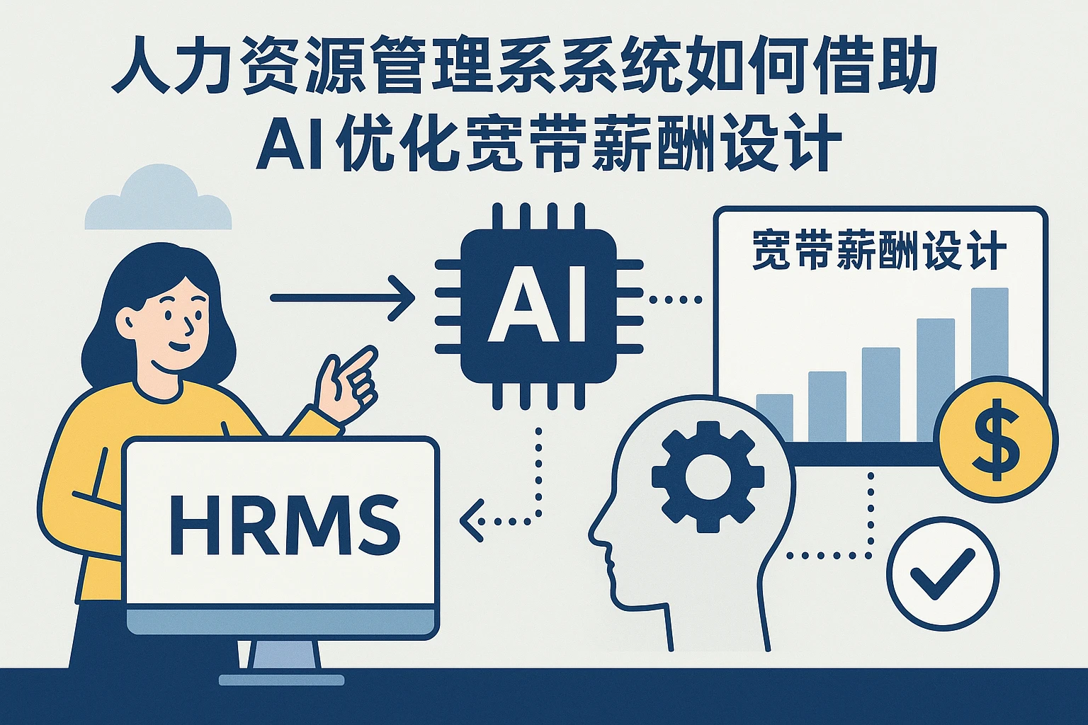 人力资源管理系统如何借助AI优化宽带薪酬设计