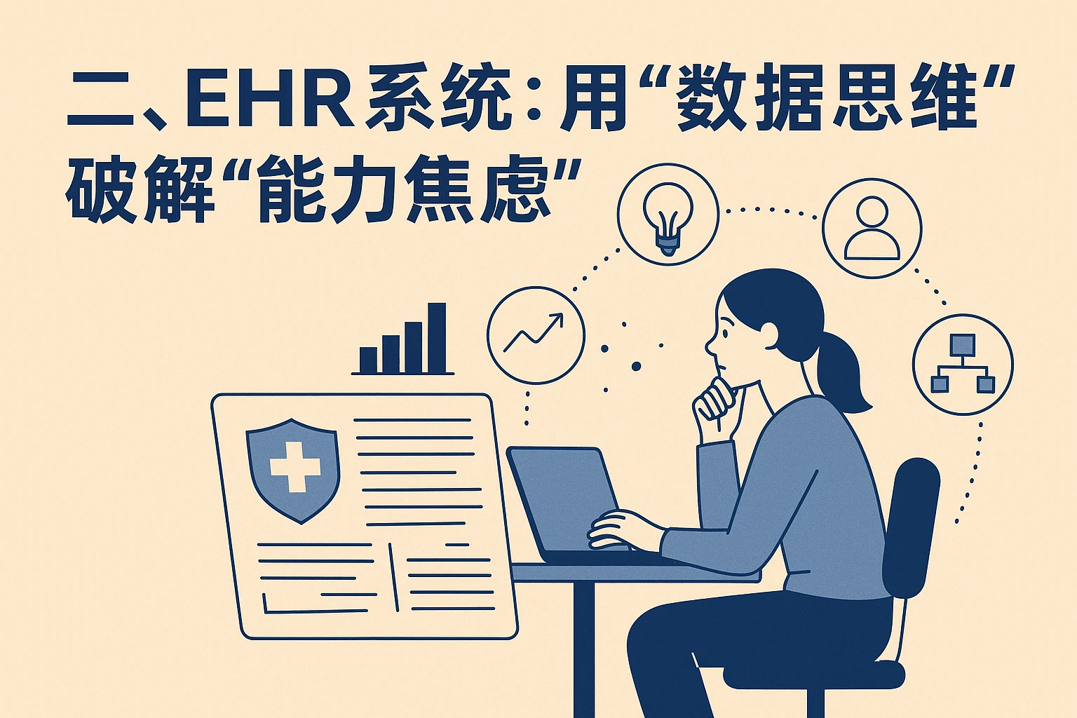 二、EHR系统：用“数据思维”破解“能力焦虑”