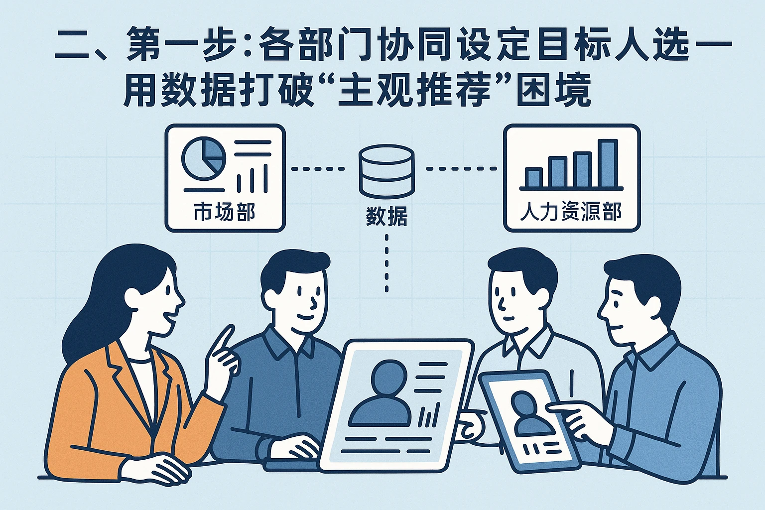 二、第一步:各部门协同设定目标人选——用数据打破“主观推荐”困境