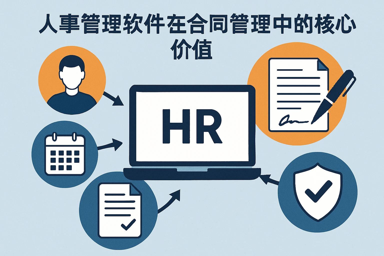 人事管理软件在合同管理中的核心价值