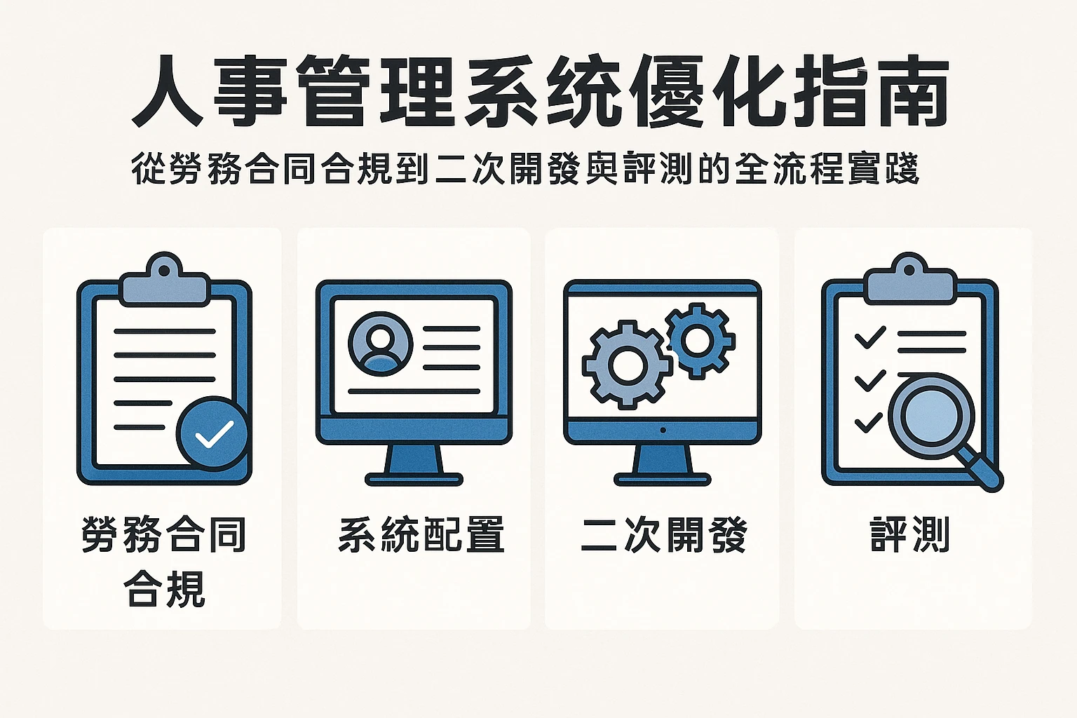 人事管理系统优化指南：从劳务合同合规到二次开发与评测的全流程实践