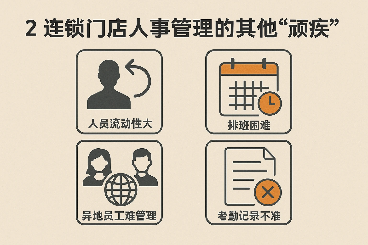 2. 连锁门店人事管理的其他“顽疾”