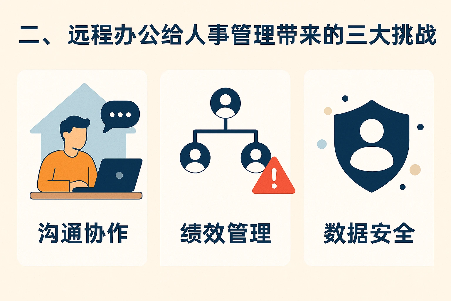 二、远程办公给人事管理带来的三大挑战