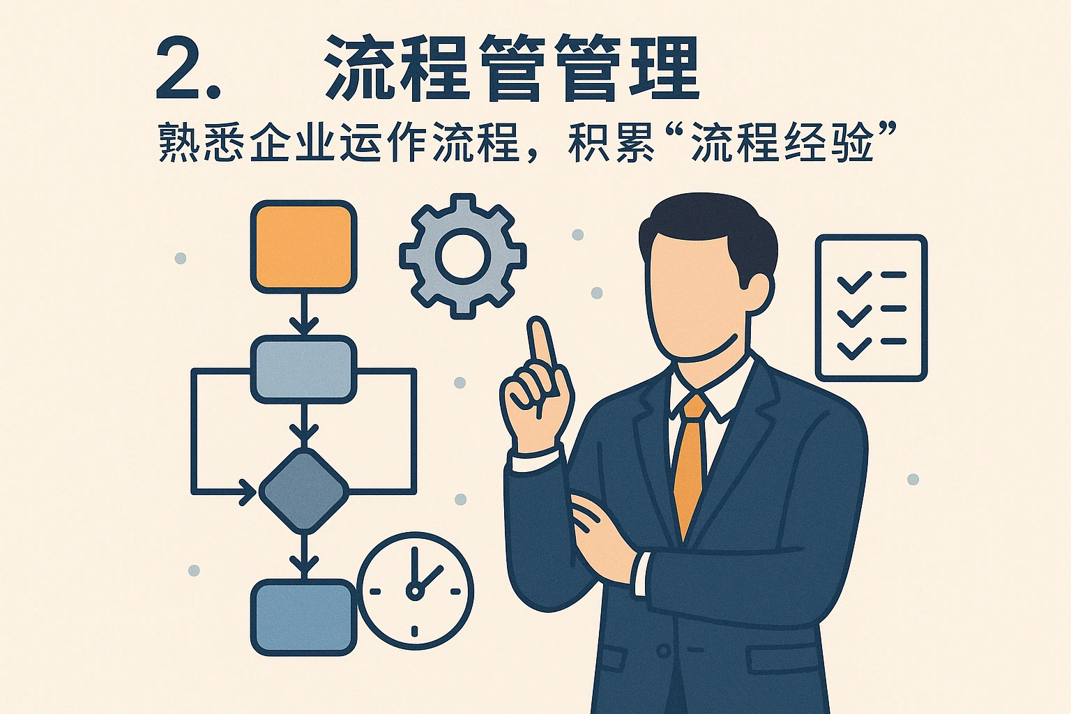 2. 流程管理：熟悉企业运作流程，积累“流程经验”