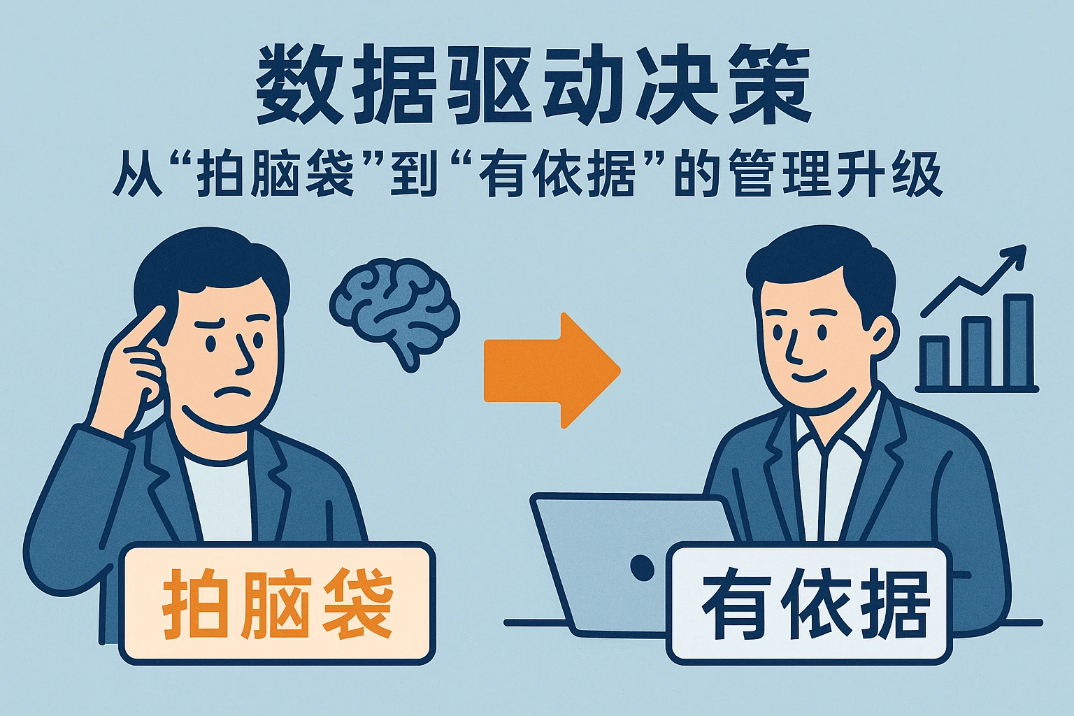 2. 数据驱动决策:从“拍脑袋”到“有依据”的管理升级