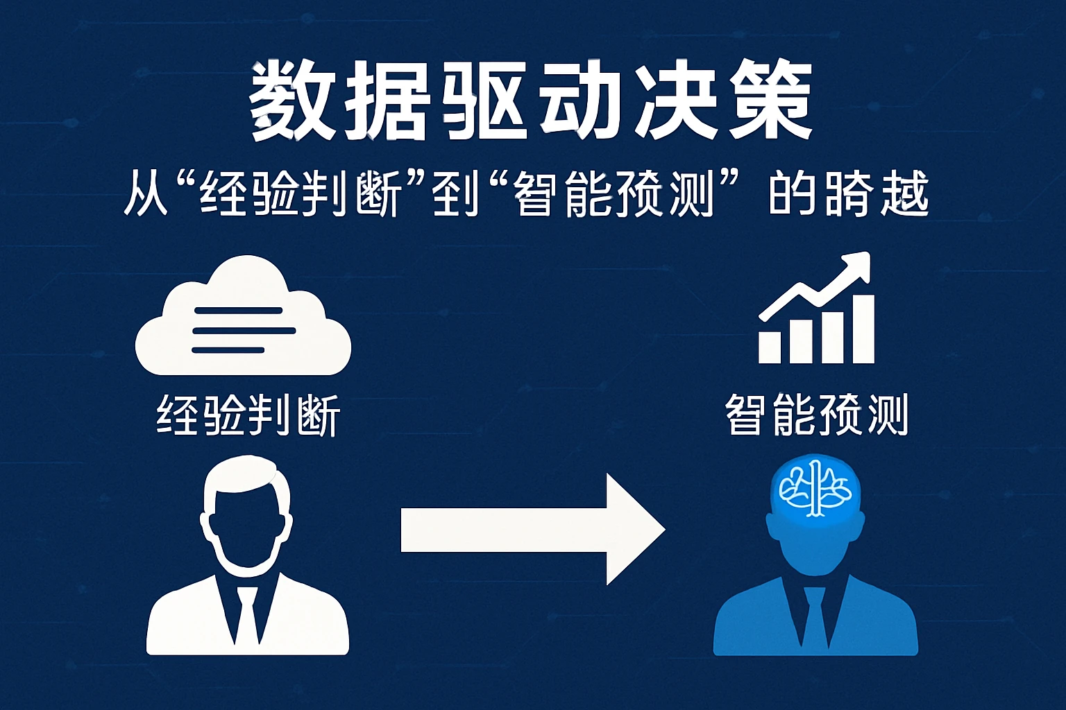 2. 数据驱动决策：从“经验判断”到“智能预测”的跨越