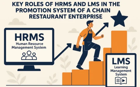 人力资源管理系统与培训管理系统在连锁餐饮企业晋升体系中的关键作用