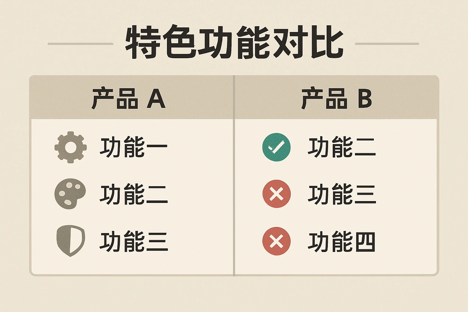 特色功能对比